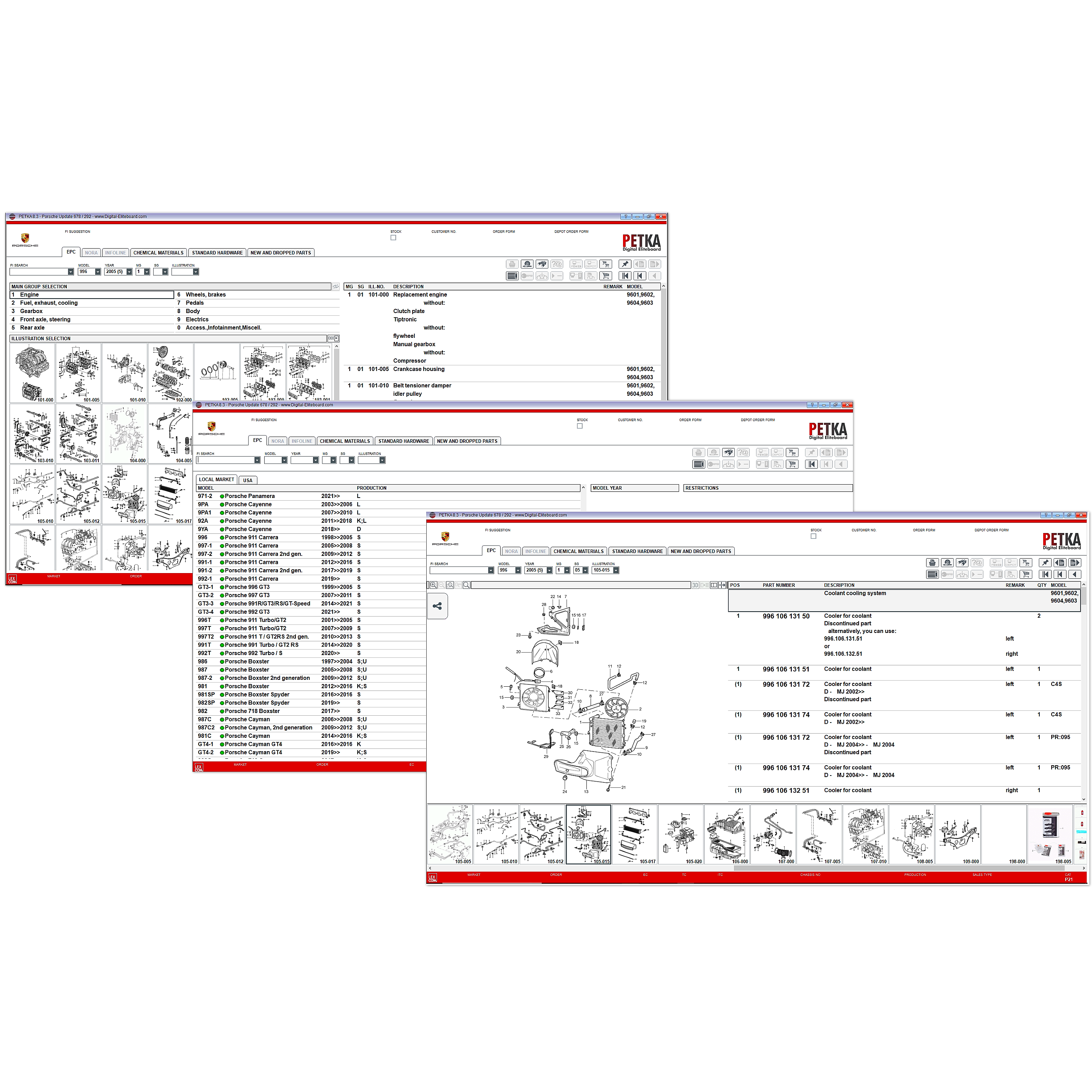 Porsche PIWIS 3 + Porsche PETKA 8.3